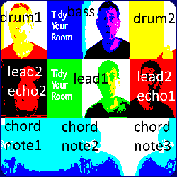 YTPMV layout